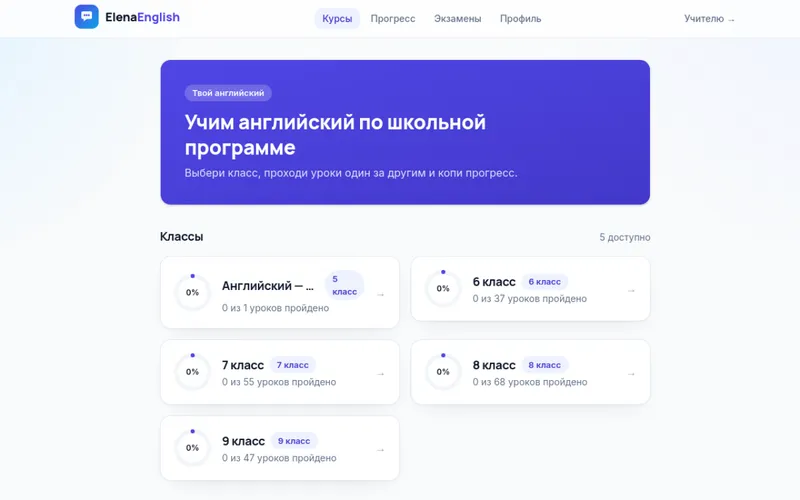 Preview — ElenaEnglish